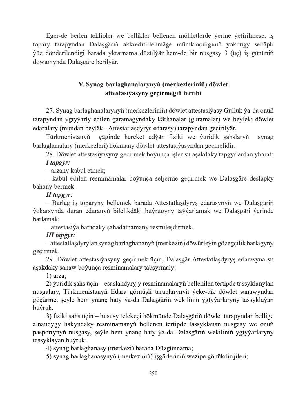 Page 250