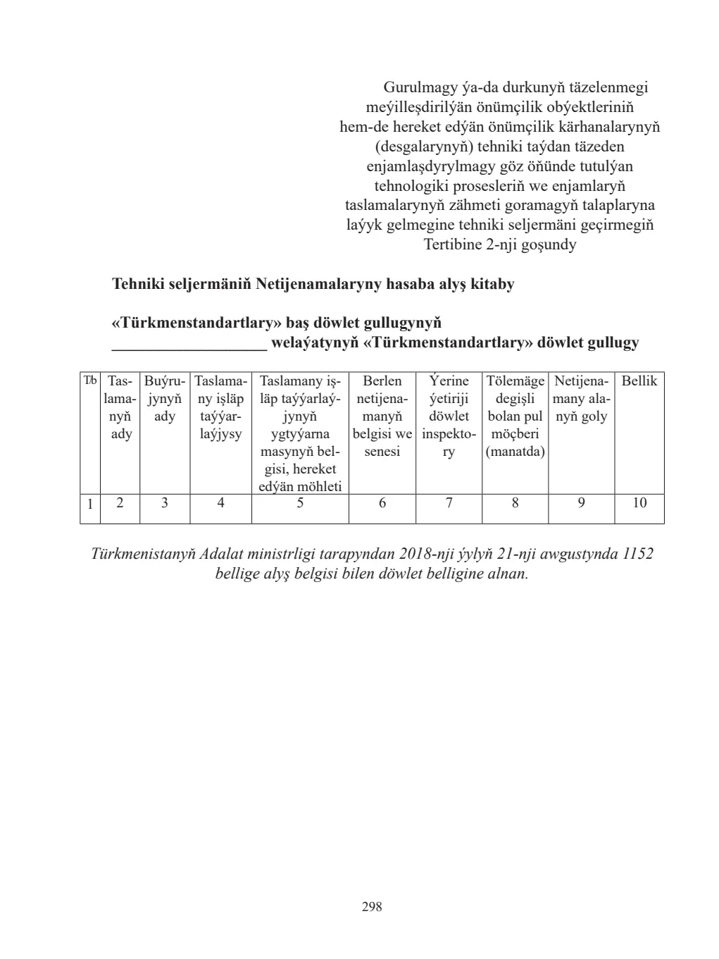 Page 298