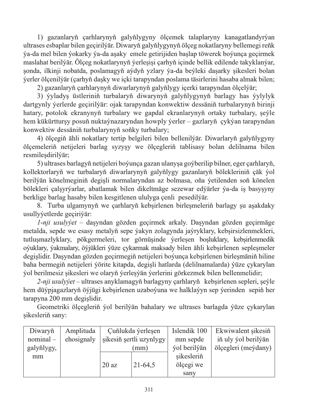 Page 311