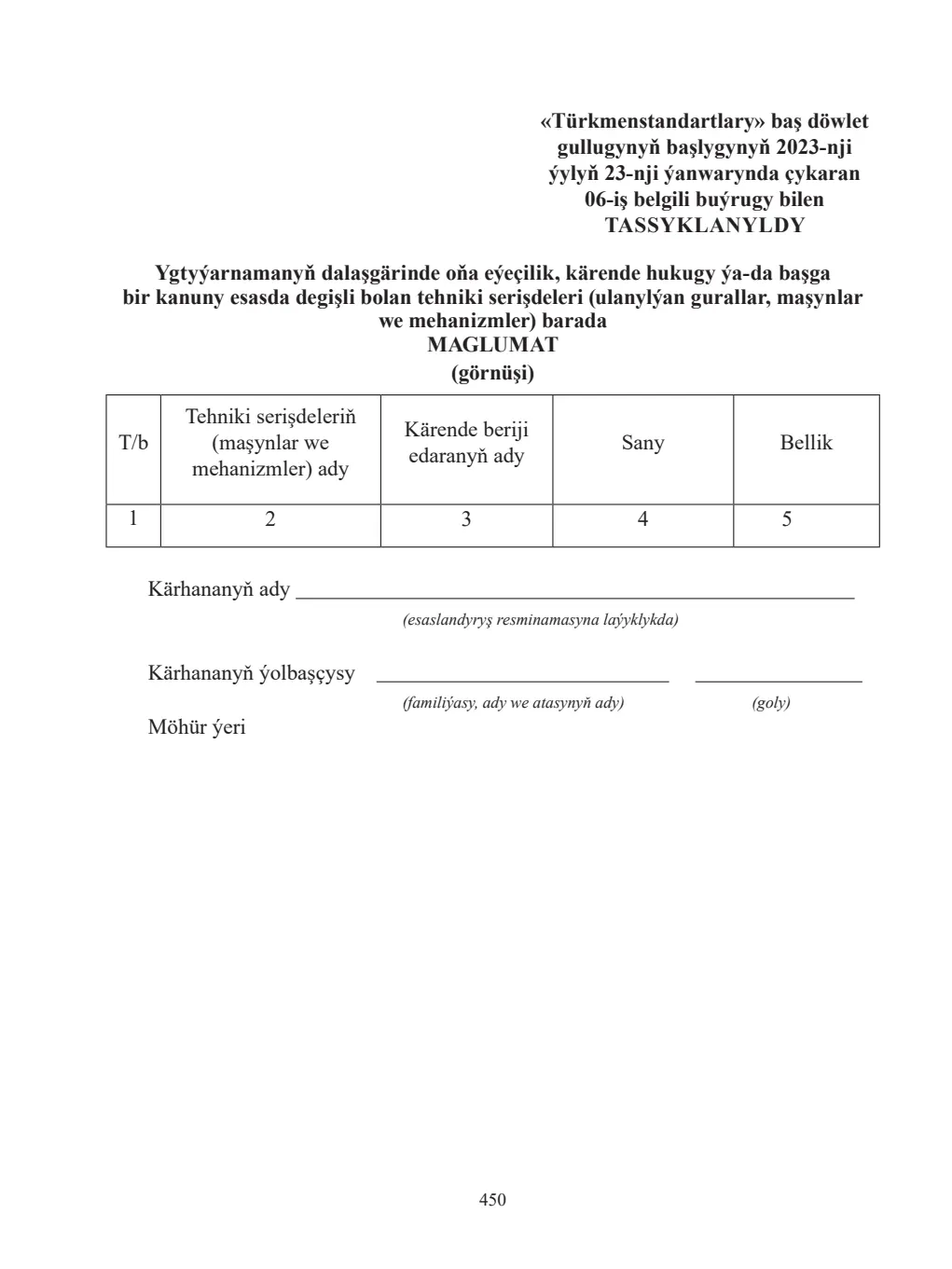 Page 450