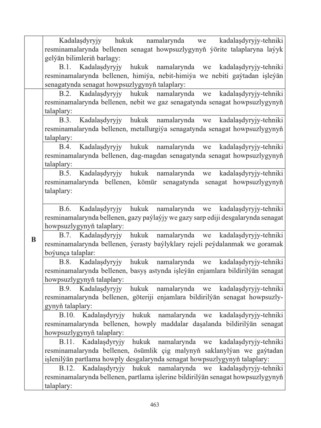 Page 463