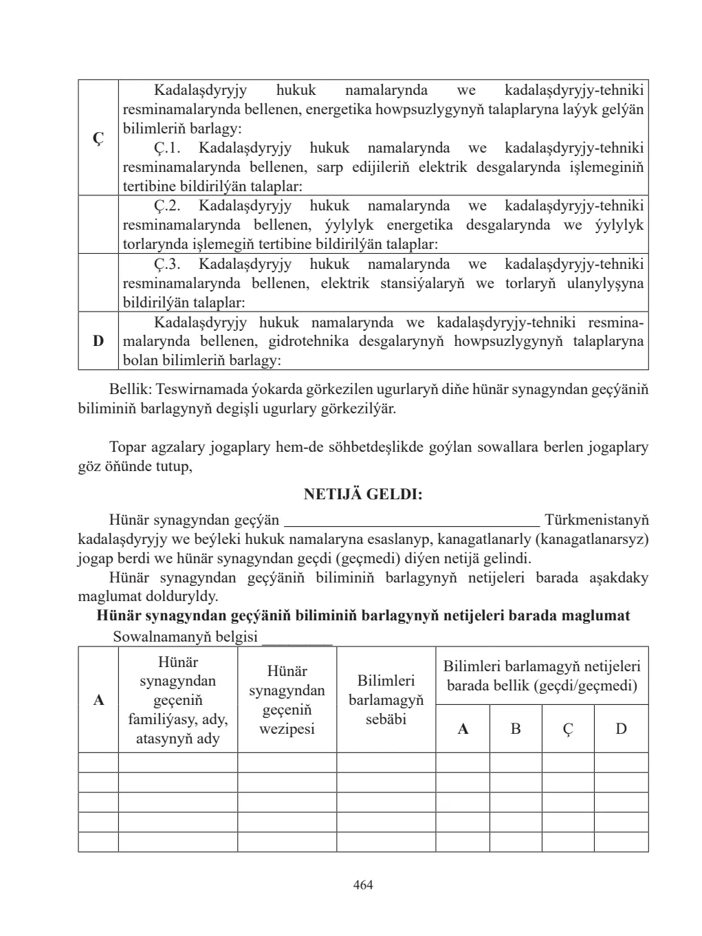 Page 464