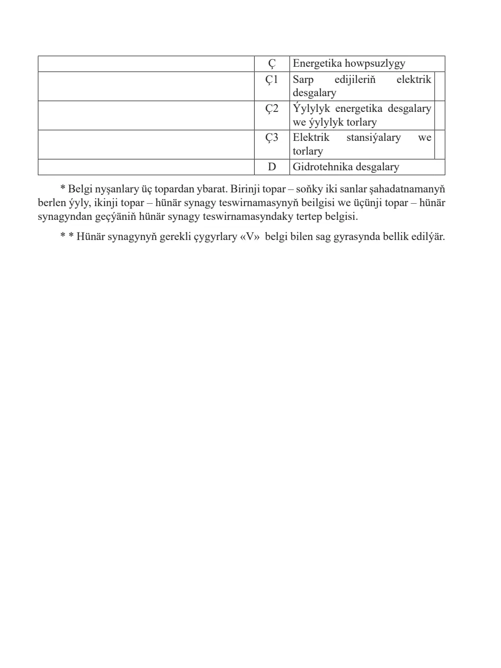 Page 467
